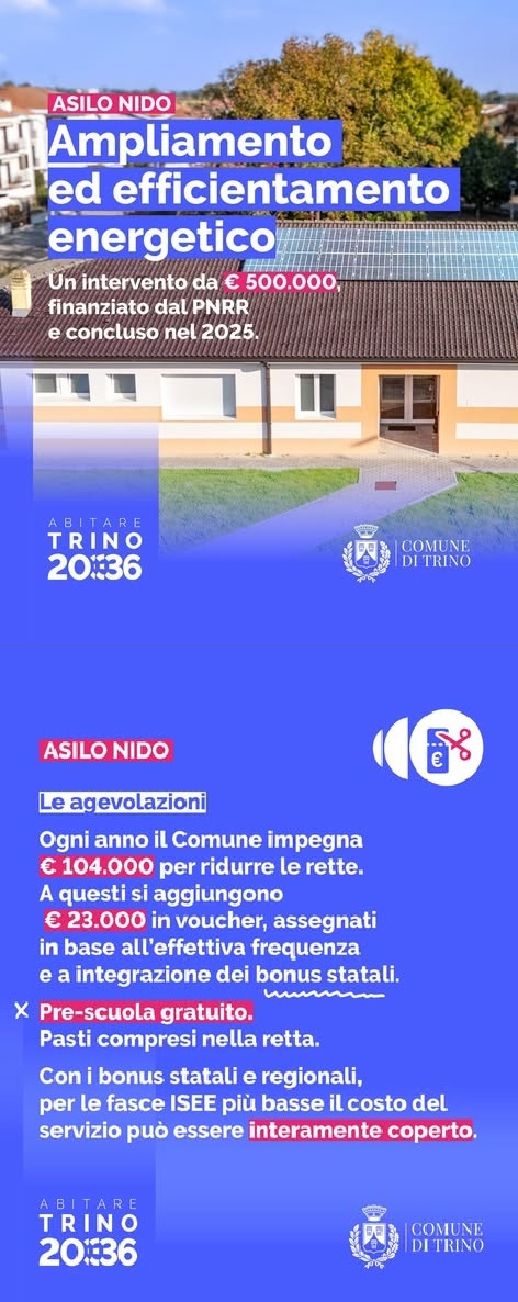 Abitare Trino 2036: Servizi per le famgilie
